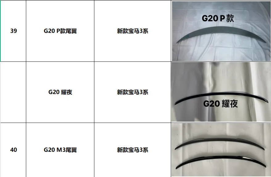 Gloss Black Spoiler / Carbon Pattern Spoiler, Water Transfer Printing Process